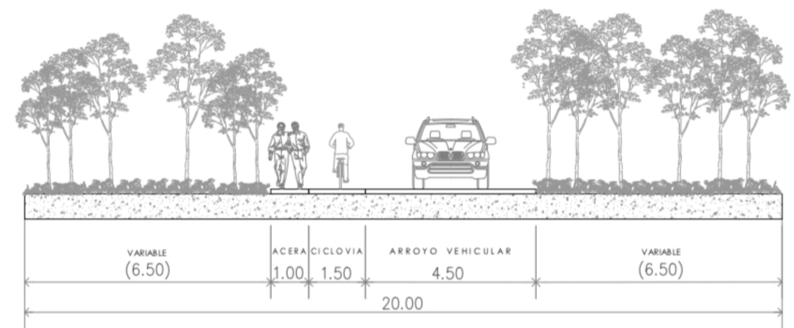 Via Arbolada: Lotes Residenciales en zona diamante Playa del Carmen