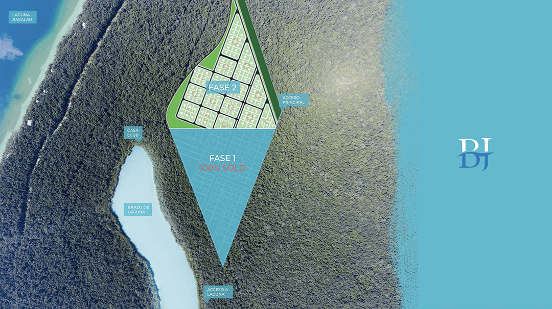 Bacalar Jungle: Lotes de inversión