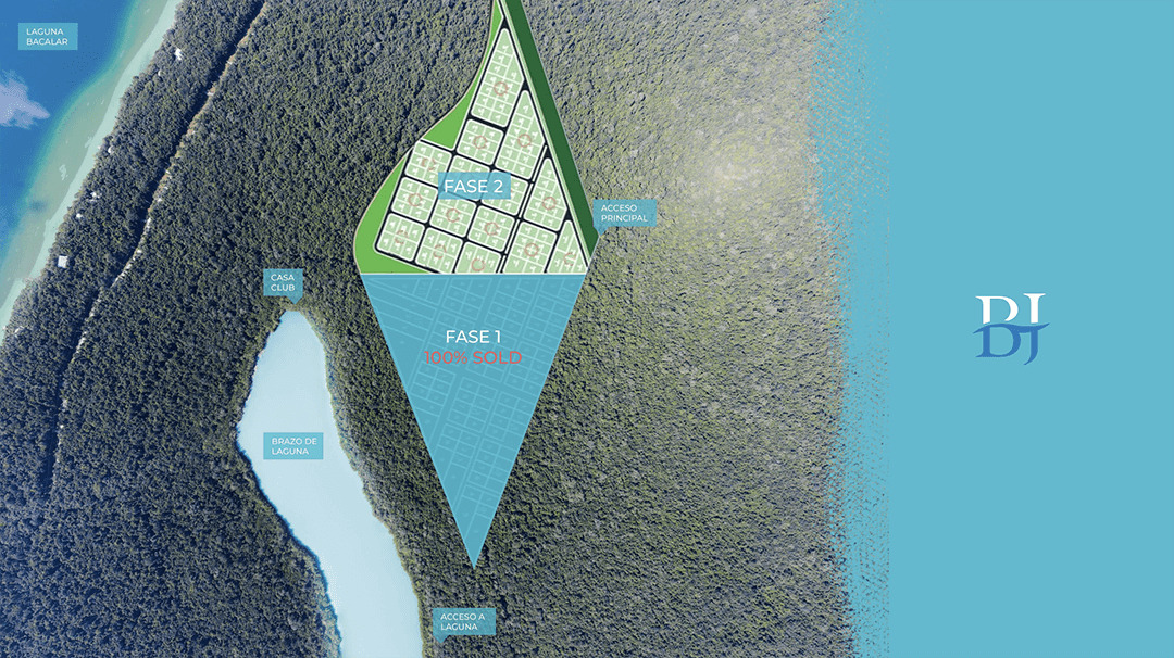 Lotes de inversión en Bacalar