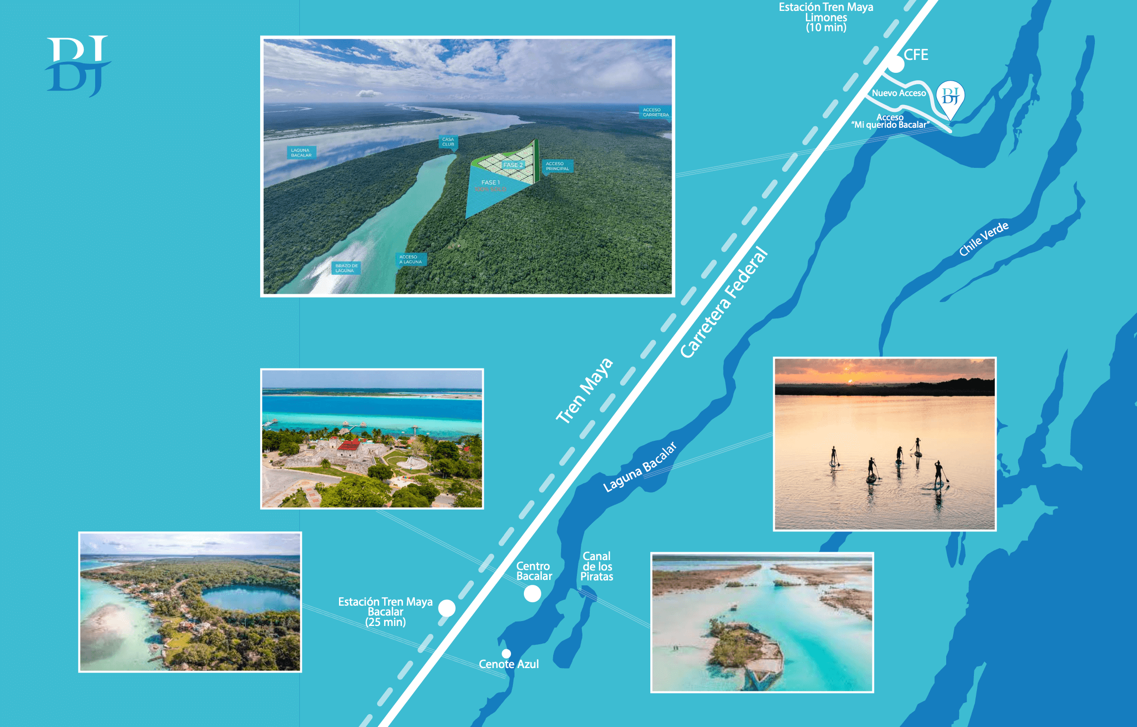 Lotes de inversión en Bacalar