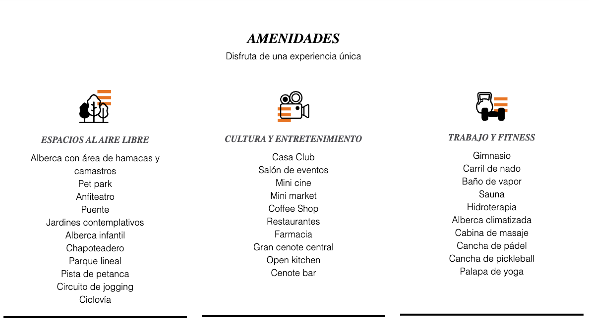 Selvanta: Terrenos de uso mixto en la selva de Tulum