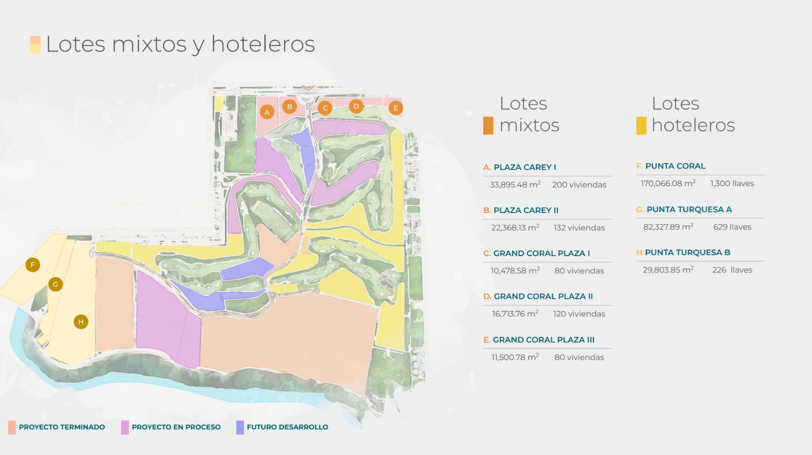 Macrolotes en venta en Corasol, Playa del Carmen