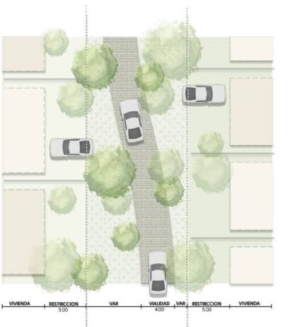 Terreno Premium en Tulum 101 – Vive el Lujo en la Selva Maya