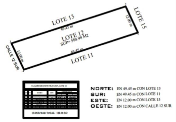 Lote de Alta Densidad, Tulum — Ideal para Desarrollo Habitacional o Mixto